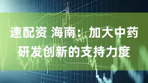 速配资 海南：加大中药研发创新的支持力度