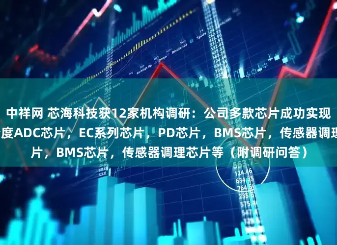 中祥网 芯海科技获12家机构调研：公司多款芯片成功实现了国产替代，比如高精度ADC芯片，EC系列芯片，PD芯片，BMS芯片，传感器调理芯片等（附调研问答）