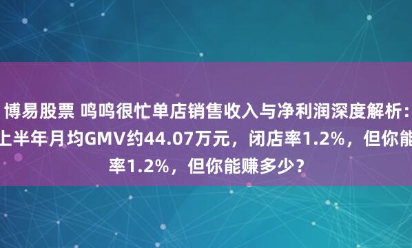 博易股票 鸣鸣很忙单店销售收入与净利润深度解析：2026年上半年月均GMV约44.07万元，闭店率1.2%，但你能赚多少？